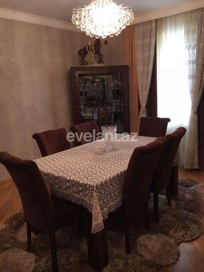 Продаётся, дом / дача, 8-комнаты, 200 m², 20 январь m.