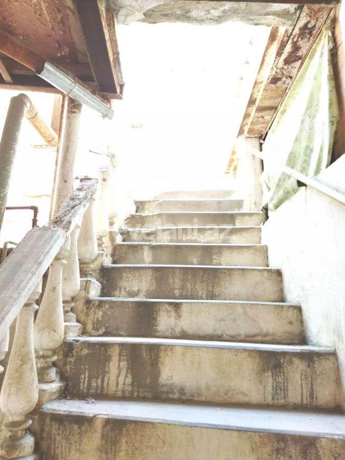 Satılır, köhnə tikili, 2 otaqlı, 37 m², Nizami m.