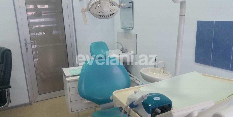 Satılır, obyekt, 1000 m², 20 yanvar m.