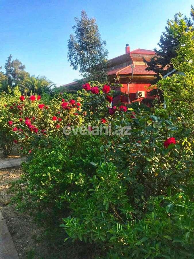 Satılır, torpaq, 20 sot, Bilgəh q.