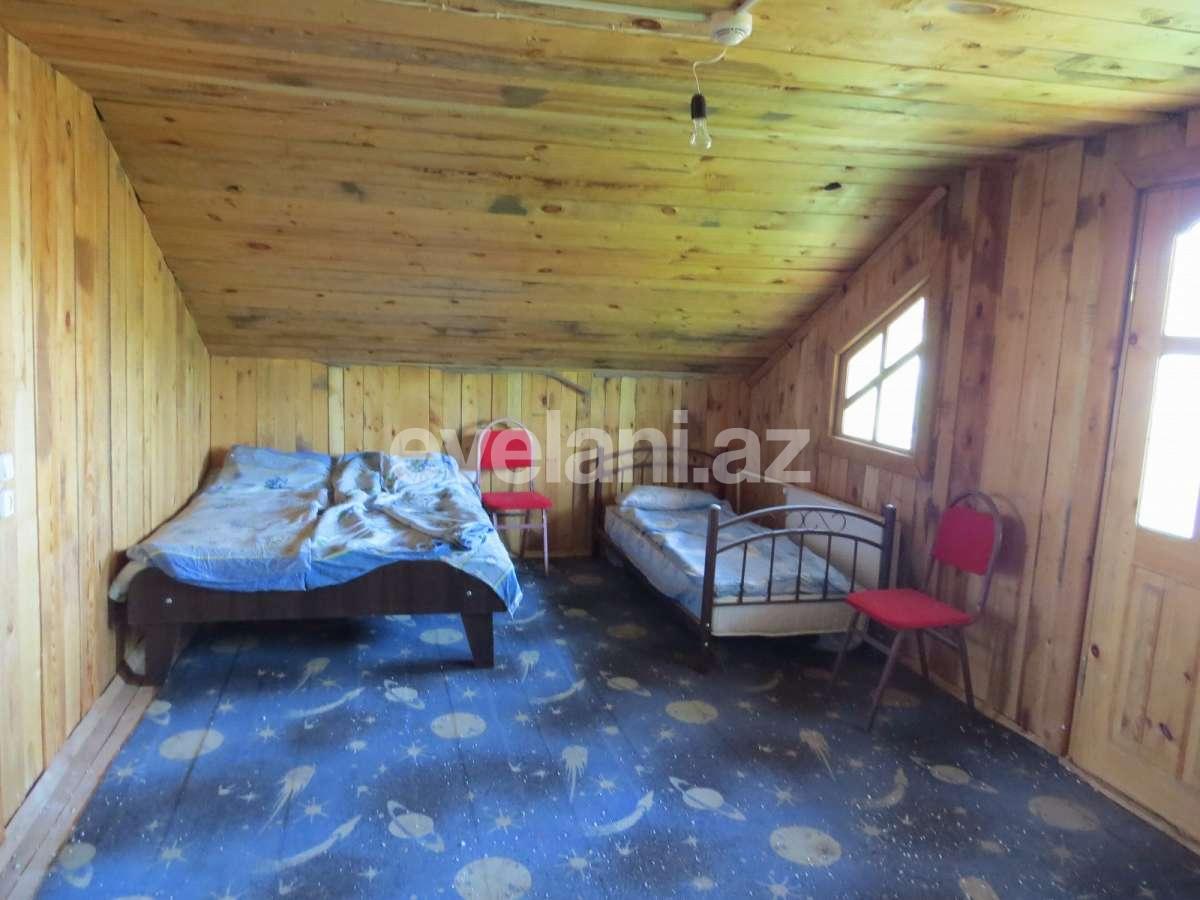 Sale, object, 2111.4 m², Shabran