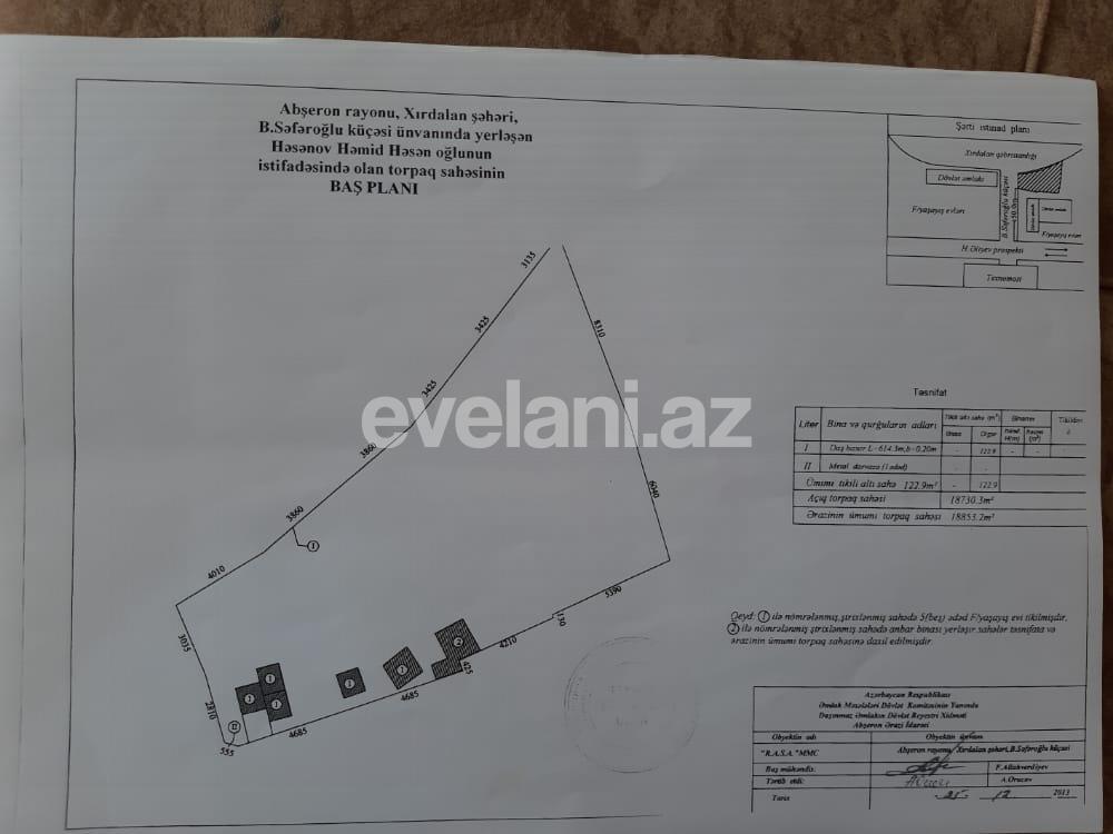 Satılır, torpaq, 160 sot, Xırdalan