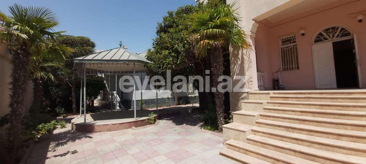 Kirayə verilir, obyekt, 600 m², Elmlər Akademiyası m.