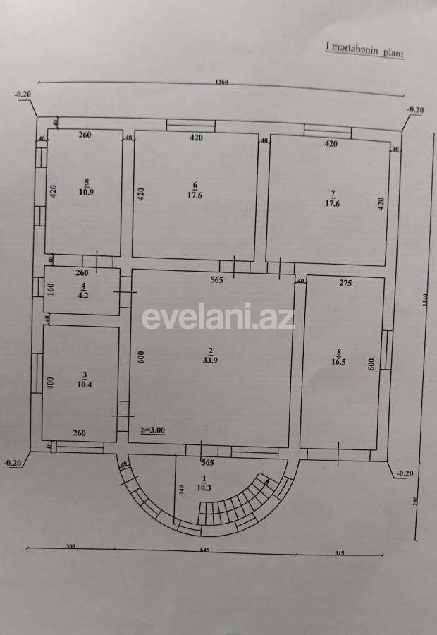 Satılır, villa, 12 otaqlı, 245 m², Masazır q.