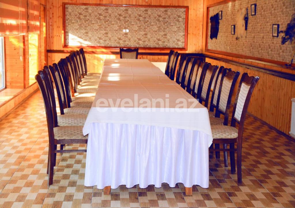 Satılır, obyekt, 4000 m²