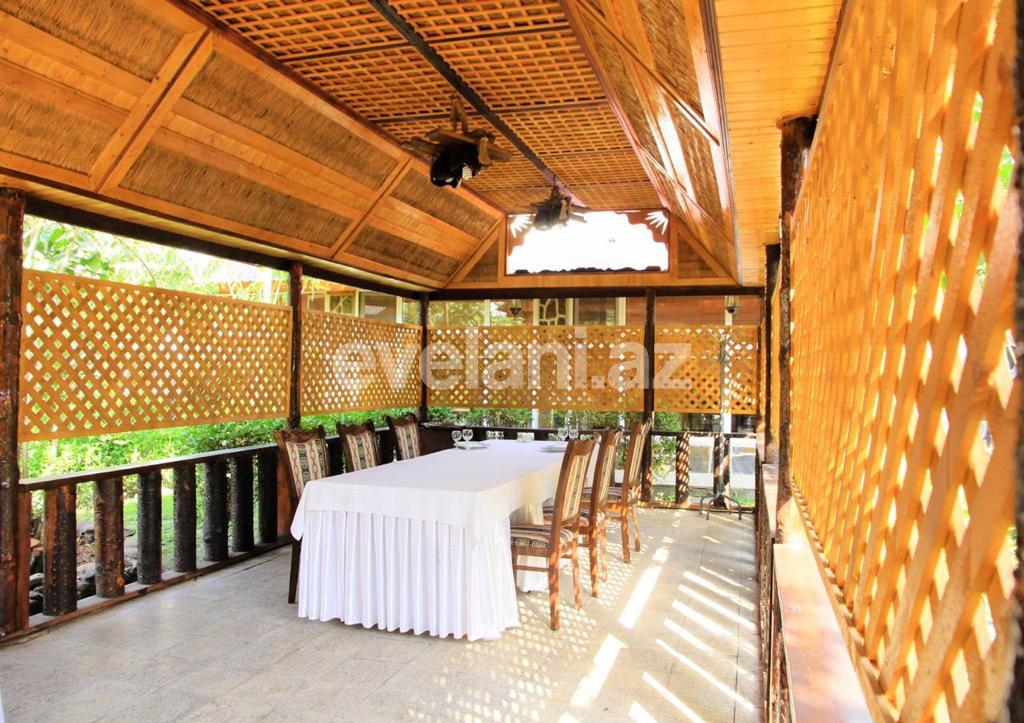 Satılır, obyekt, 4000 m²