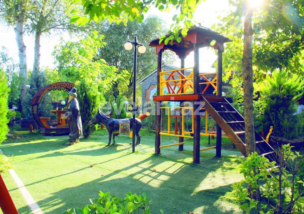 Satılır, obyekt, 4000 m²