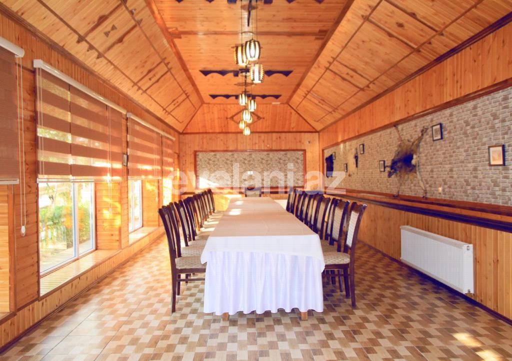 Satılır, obyekt, 4000 m²