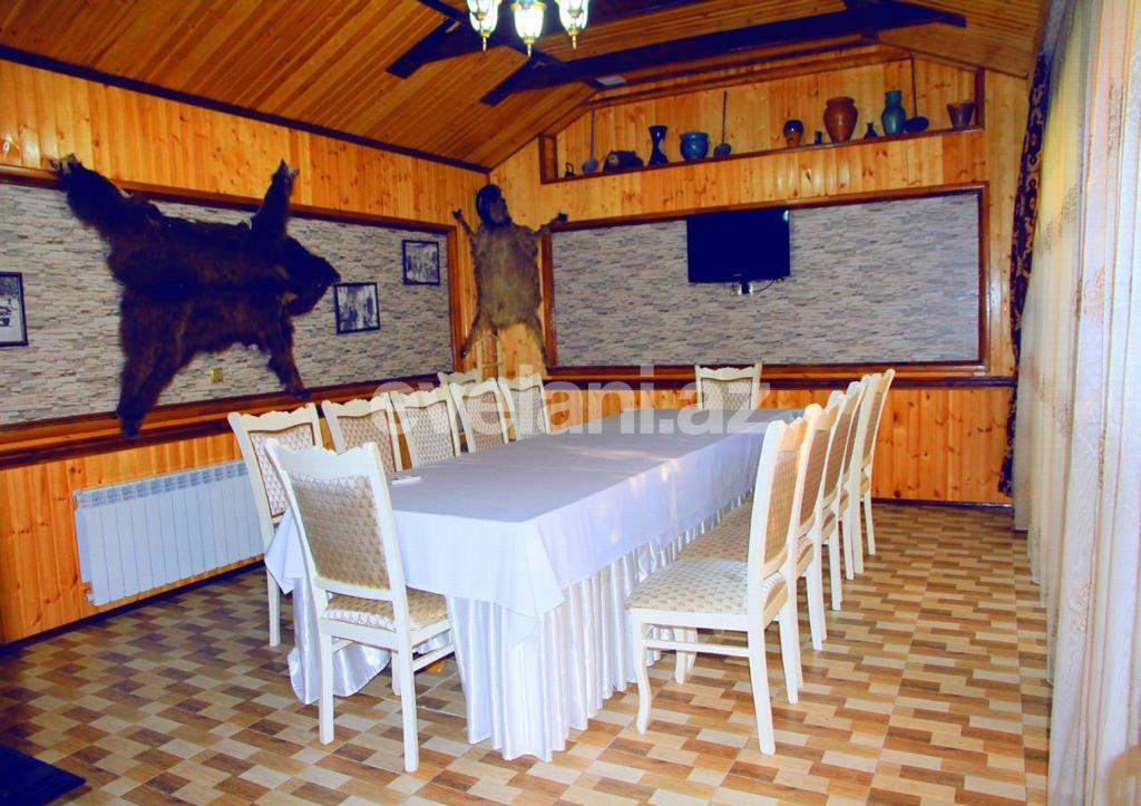 Satılır, obyekt, 4000 m²