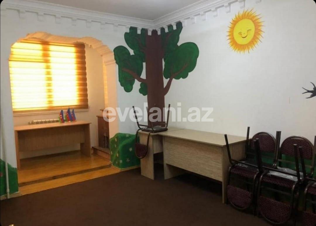 Kirayə verilir, obyekt, 110 m², Nəriman Nərimanov m.