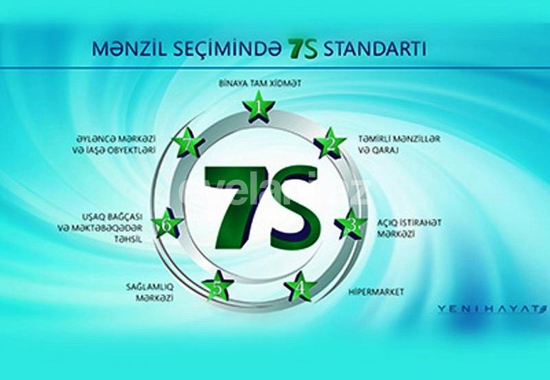 Продаётся, новостройка, 2-комнаты, 103 m², 8 Ноябрь m.