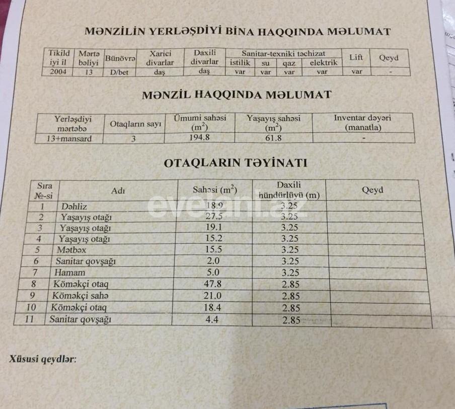 Продаётся, новостройка, 7-комнаты, 195 m², Мемар Аджеми m.