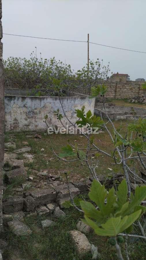 Продаётся, участок, 26 сот, Бузовна p.