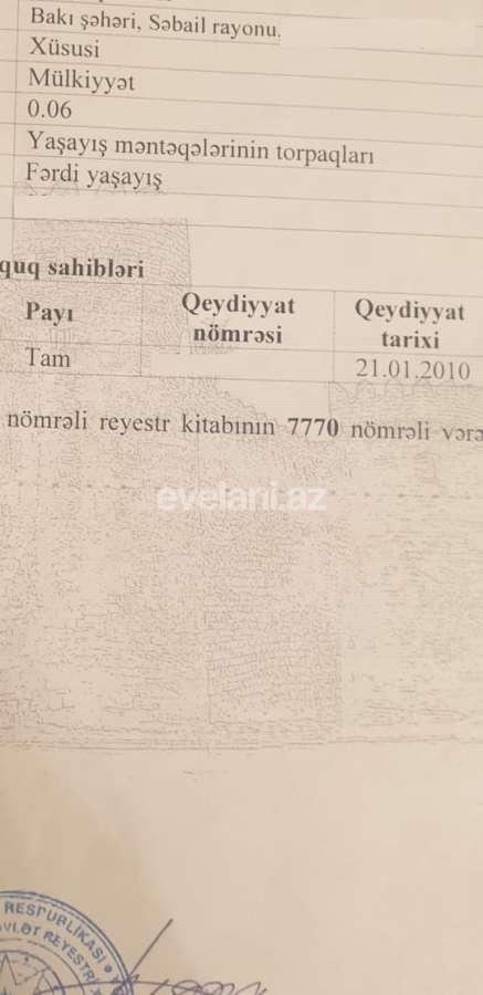 Satılır, torpaq, 6 sot, Badamdar q.