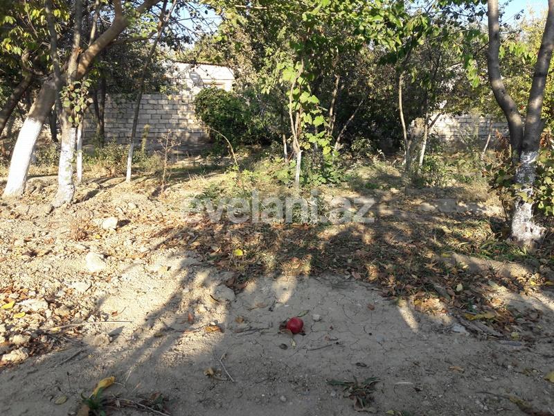 Sale, land, 28 ar, Avtovagzal m.