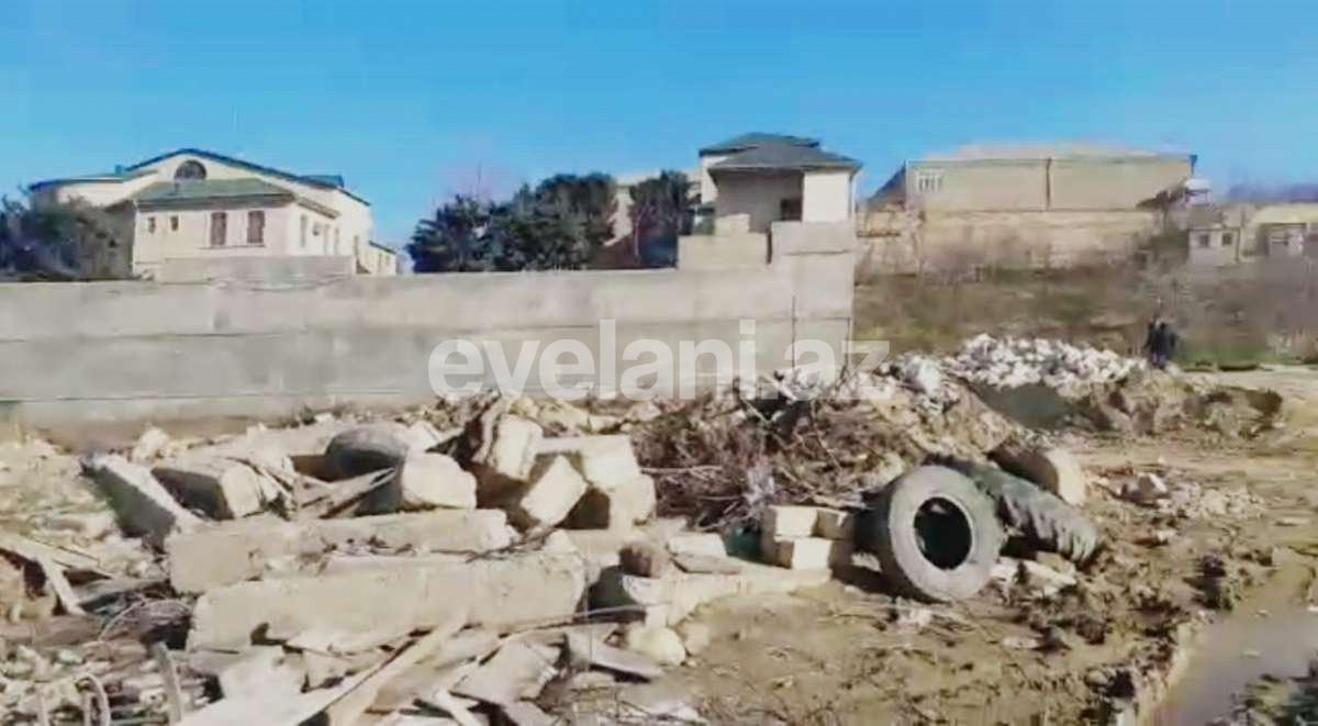 Sale, land, 18 ar, Sabail r.