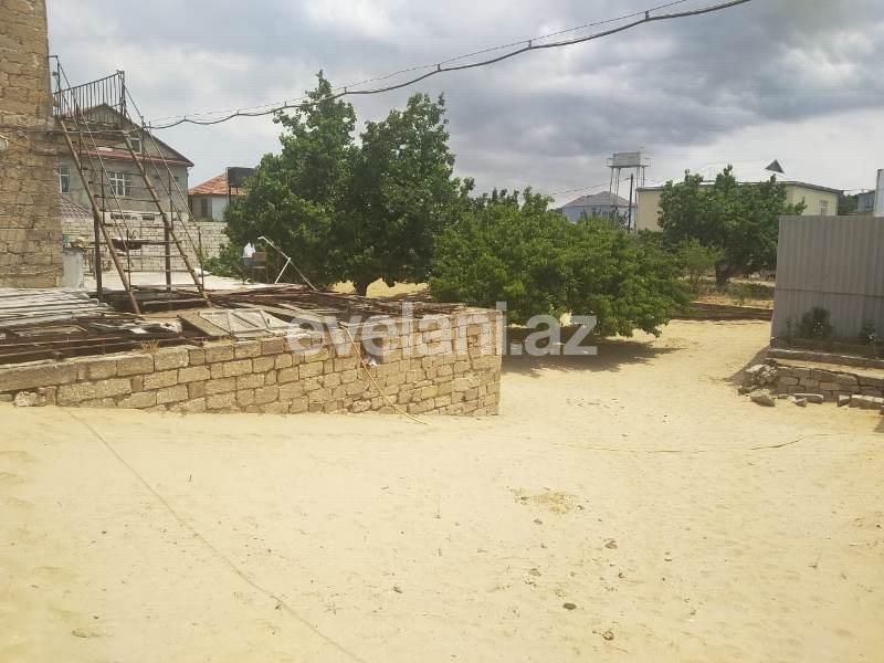 Продаётся, участок, 17 сот, Мардакан p.