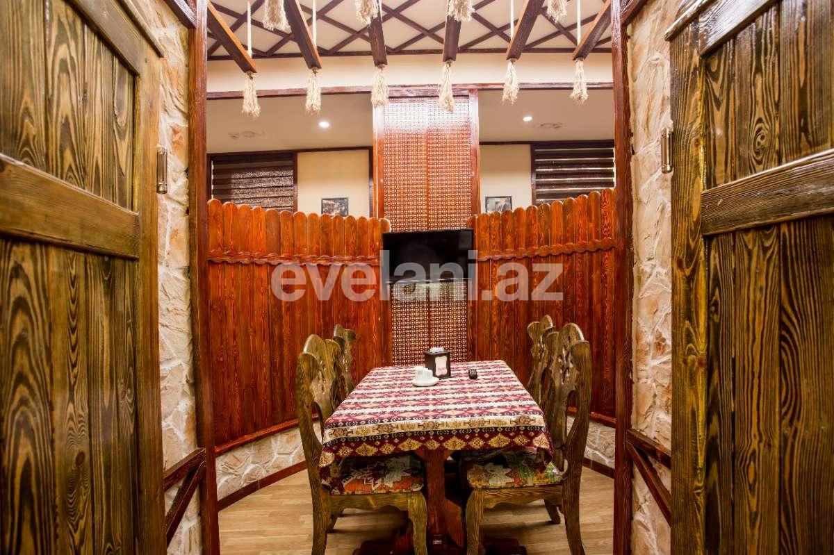 Satılır, obyekt, 250 m², Nəsimi r.