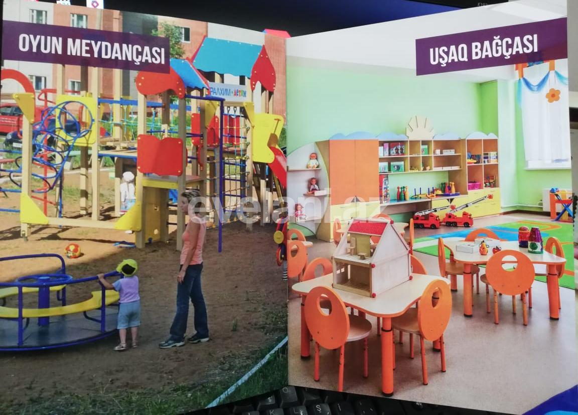 Satılır, yeni tikili, 2 otaqlı, 115 m², İçəri Şəhər m.