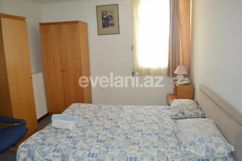 Satılır, obyekt, 1250 m², Gənclik m.