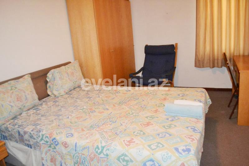 Satılır, obyekt, 1250 m², Gənclik m.