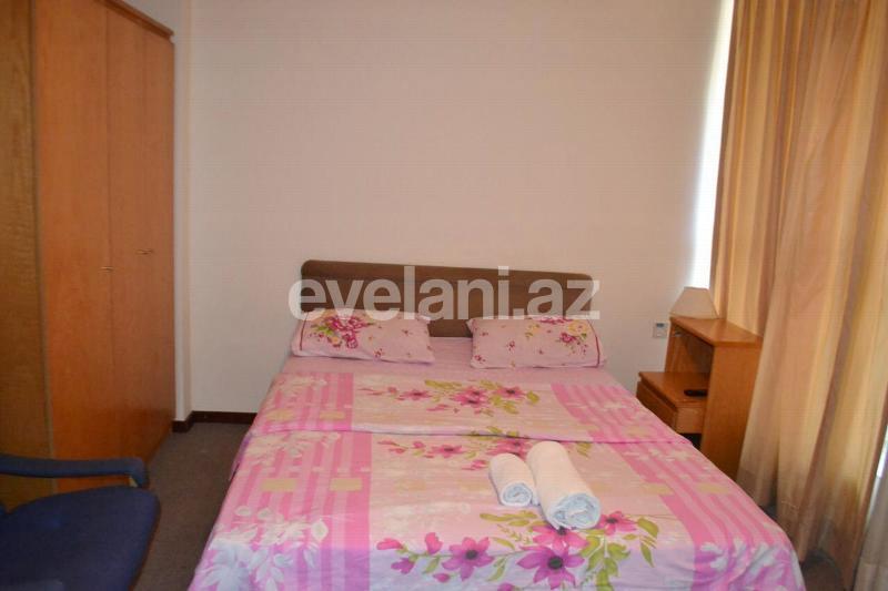 Satılır, obyekt, 1250 m², Gənclik m.