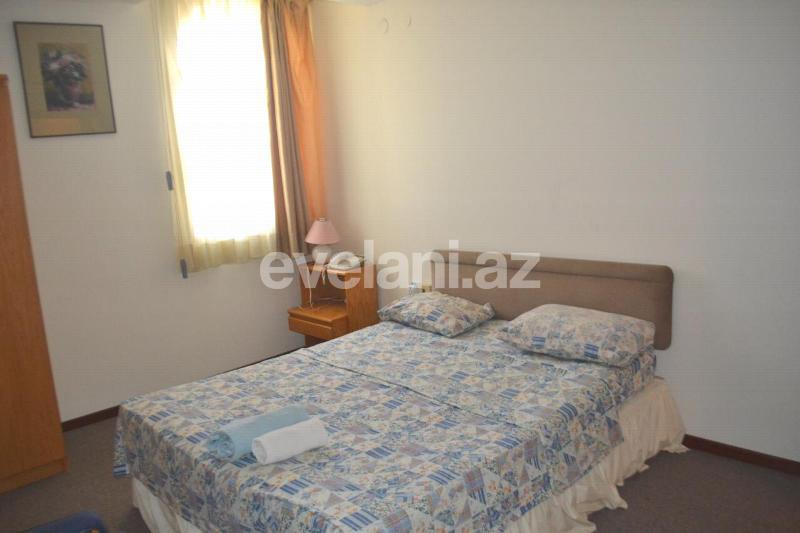 Satılır, obyekt, 1250 m², Gənclik m.