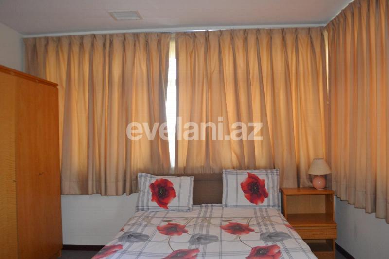 Satılır, obyekt, 1250 m², Gənclik m.