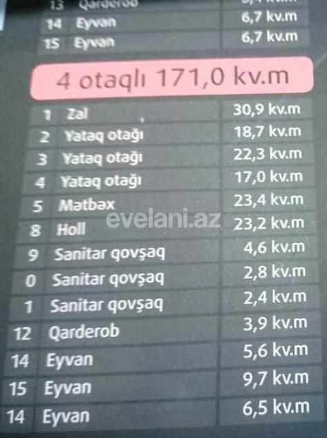 Sale, new building, 4 room, 171 m², 28 may m.