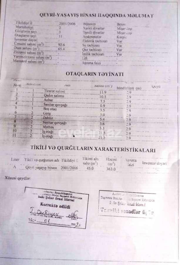 Satılır, obyekt, 120 m², 9-cu mikrorayon q.