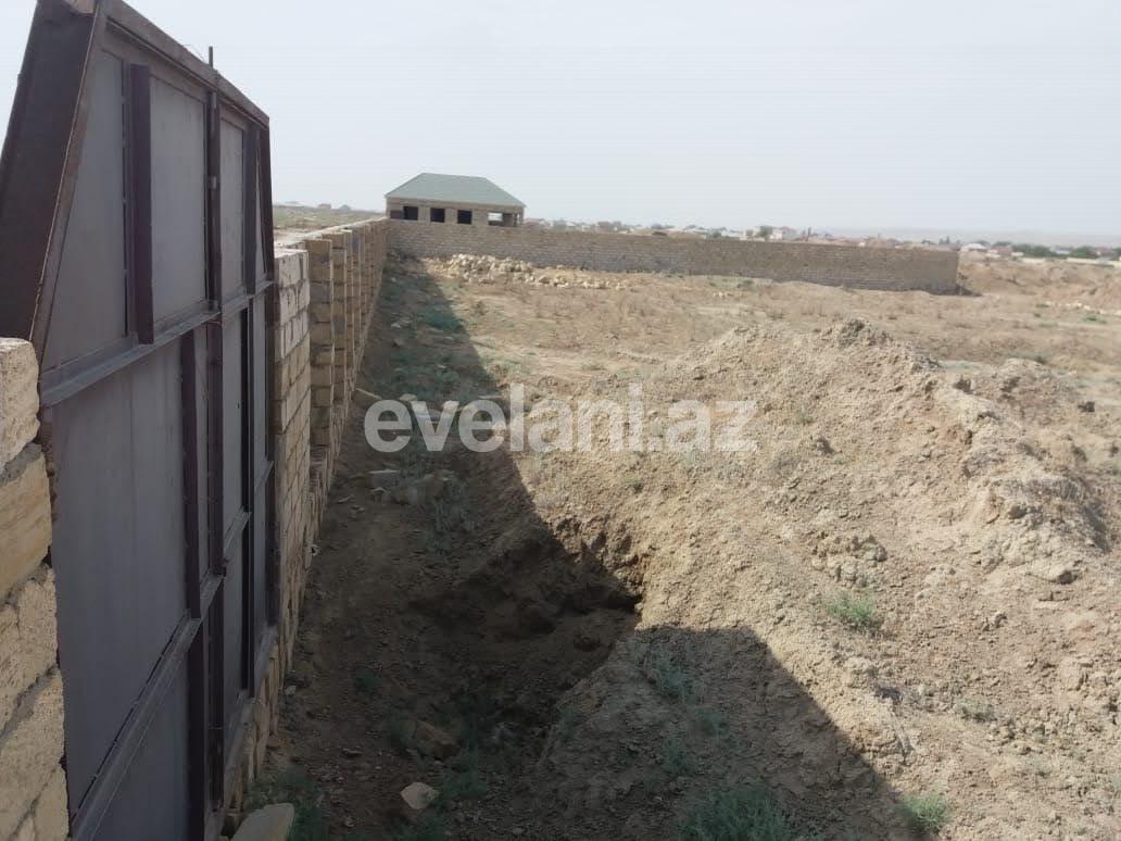 Satılır, torpaq, 12 sot, Ələt q.