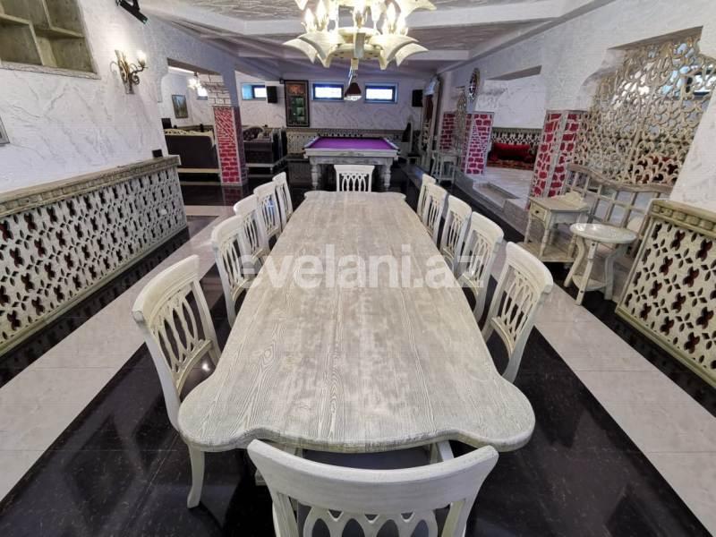 Satılır, villa, 10 otaqlı, 900 m², Şüvəlan q.