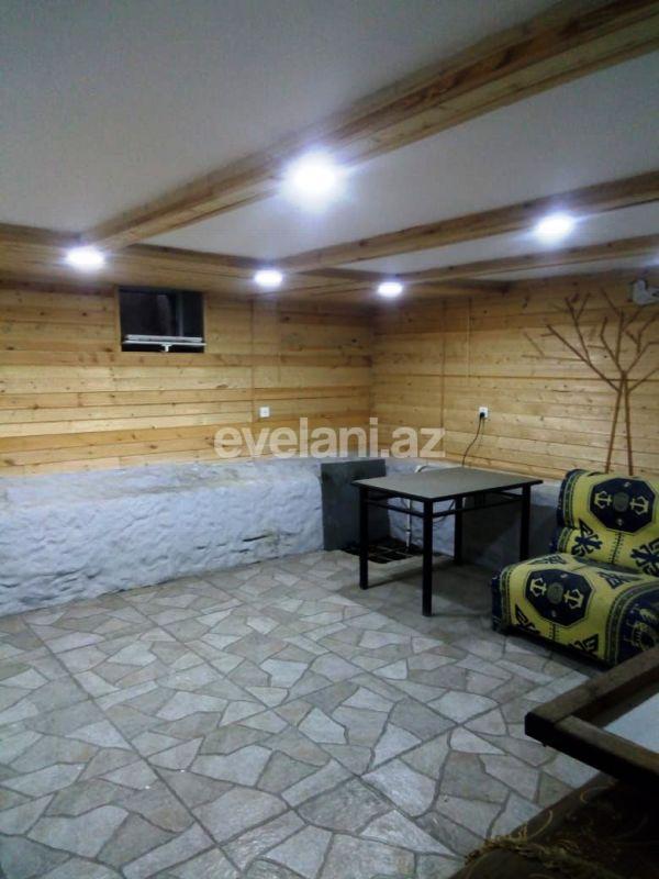 Kirayə verilir, obyekt, 200 m², Yasamal r.