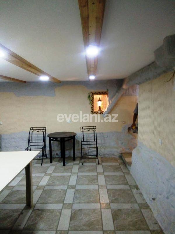 Kirayə verilir, obyekt, 200 m², Yasamal r.