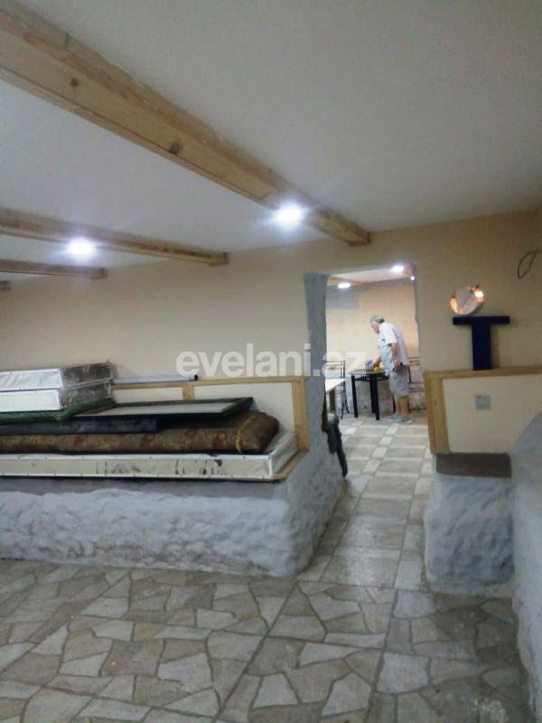 Kirayə verilir, obyekt, 200 m², Yasamal r.