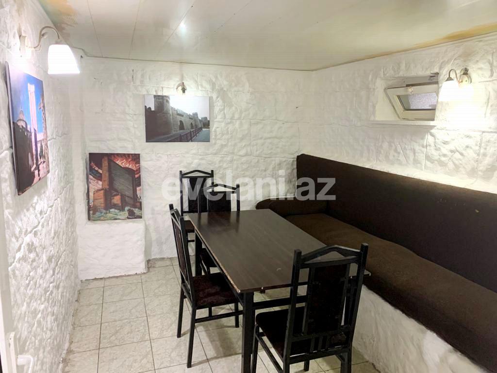 Kirayə verilir, obyekt, 200 m², 20 yanvar m.