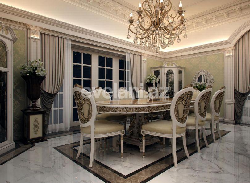 Satılır, villa, 20 otaqlı, 1700 m², Bilgəh q.