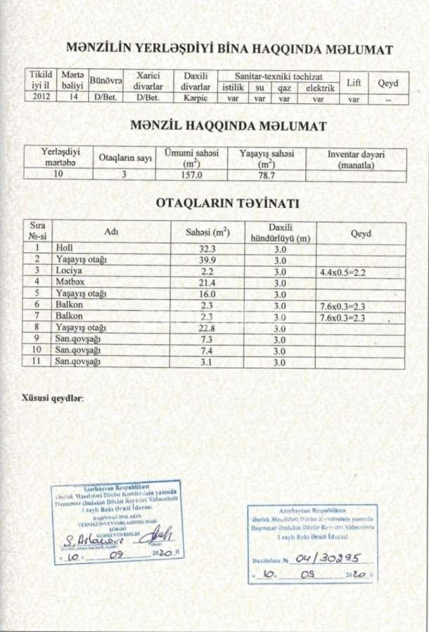 Satılır, yeni tikili, 3 otaqlı, 170 m², Nizami m.