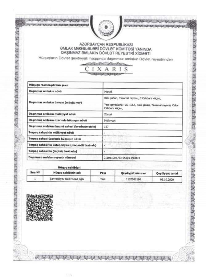 Satılır, yeni tikili, 3 otaqlı, 170 m², Nizami m.