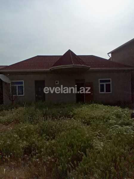 Kirayə verilir, obyekt, 600 m², Hökməli q.