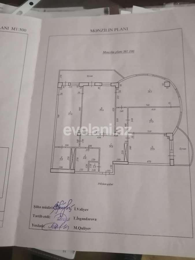 Satılır, yeni tikili, 4 otaqlı, 165 m², Bakı, Nərimanov r, Nəriman Nərimanov m.