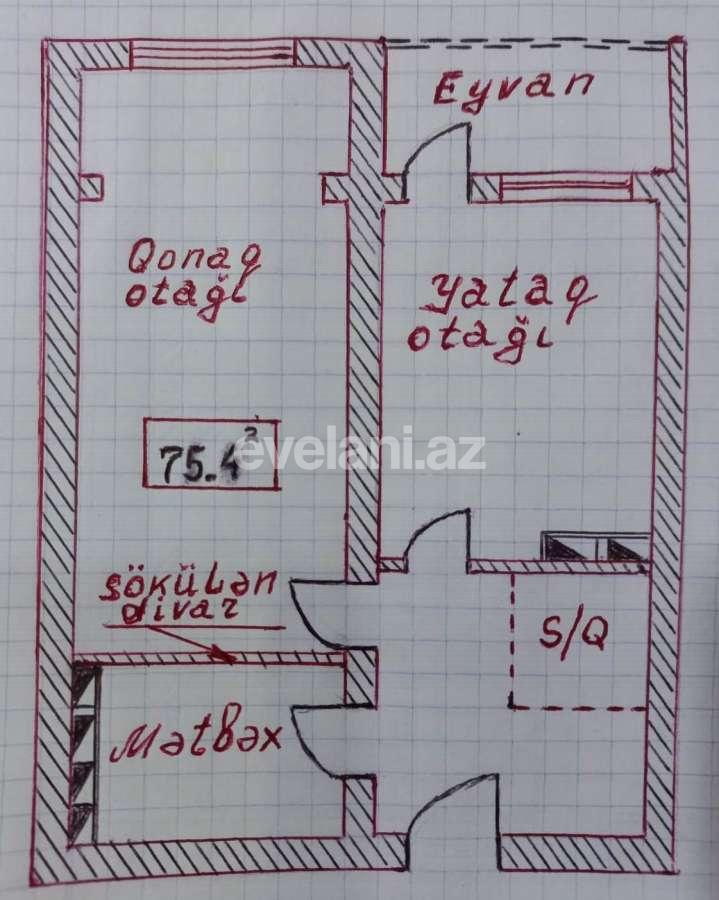Satılır, yeni tikili, 1 otaqlı, 75.4 m², Bakı, Nərimanov r, Gənclik m.