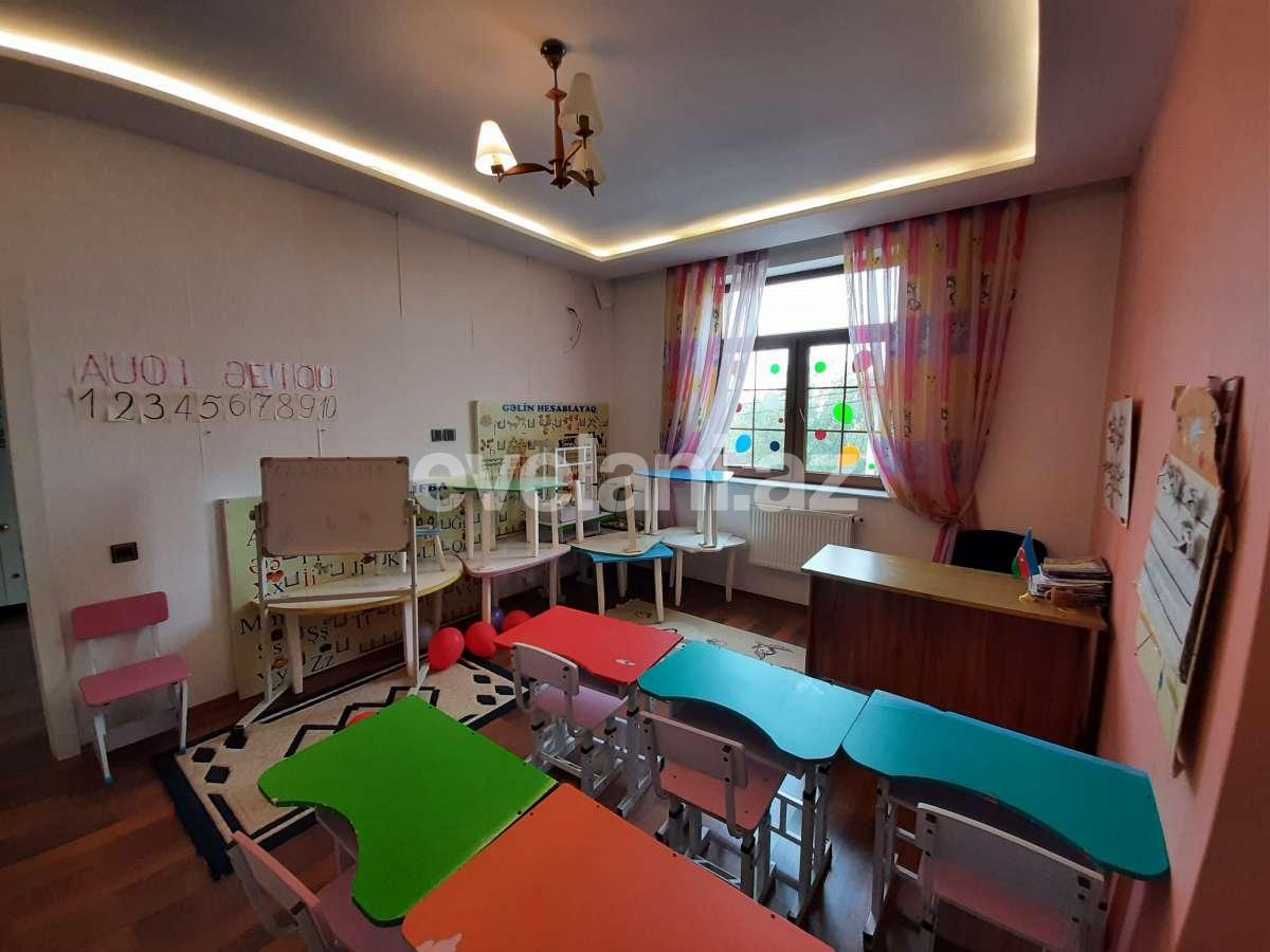 Satılır, obyekt, 600 m², Bakı, Binəqədi r, Nəsimi m.