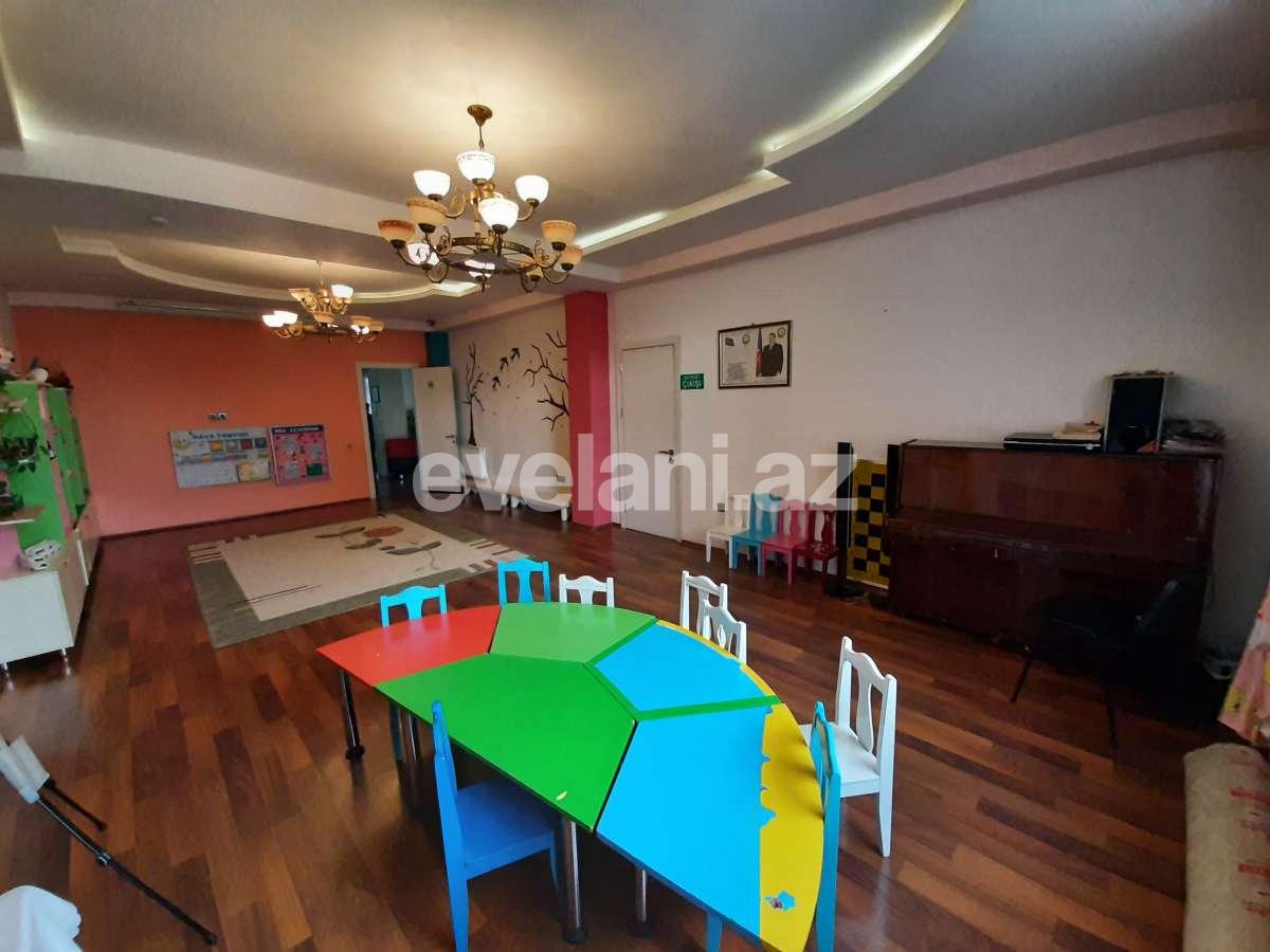 Satılır, obyekt, 600 m², Bakı, Binəqədi r, Nəsimi m.