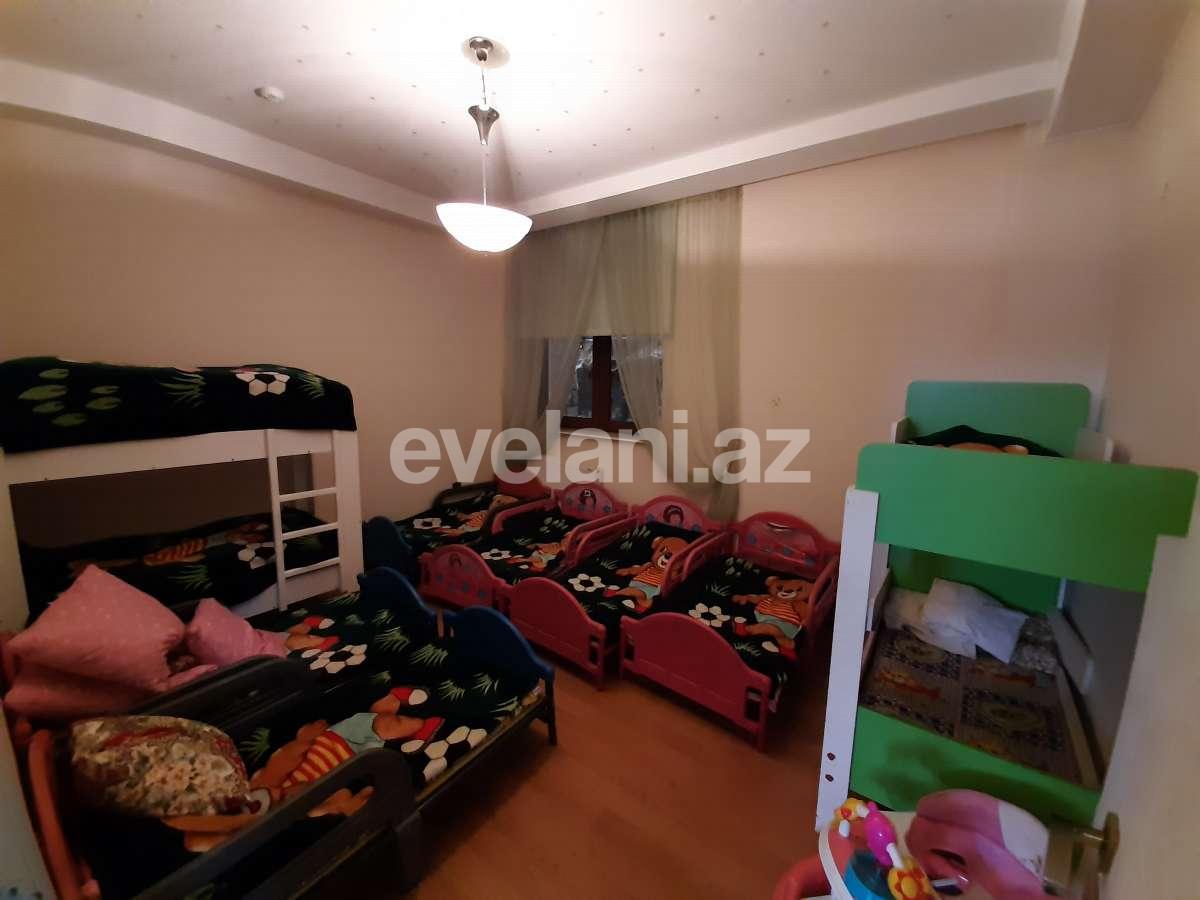 Satılır, obyekt, 600 m², Bakı, Binəqədi r, Nəsimi m.