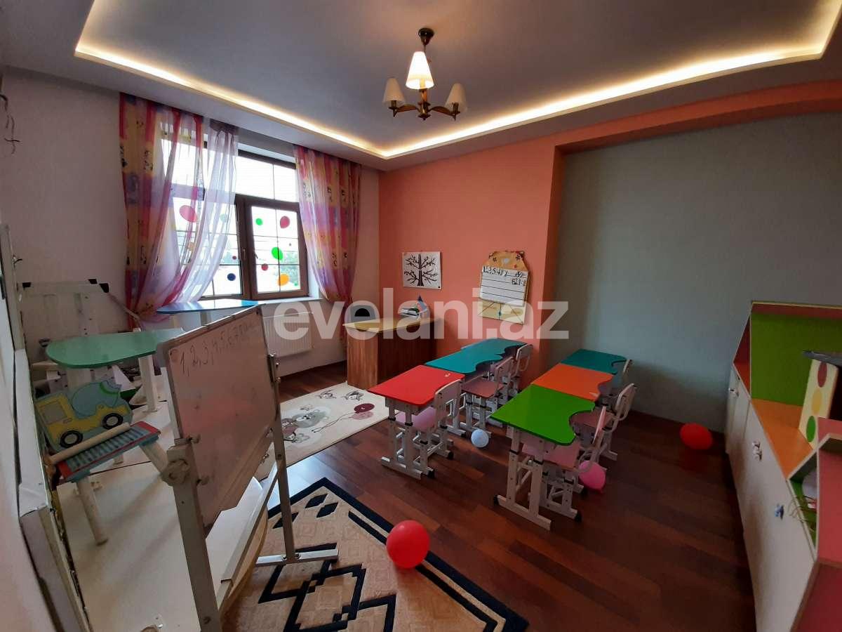 Satılır, obyekt, 600 m², Bakı, Binəqədi r, Nəsimi m.