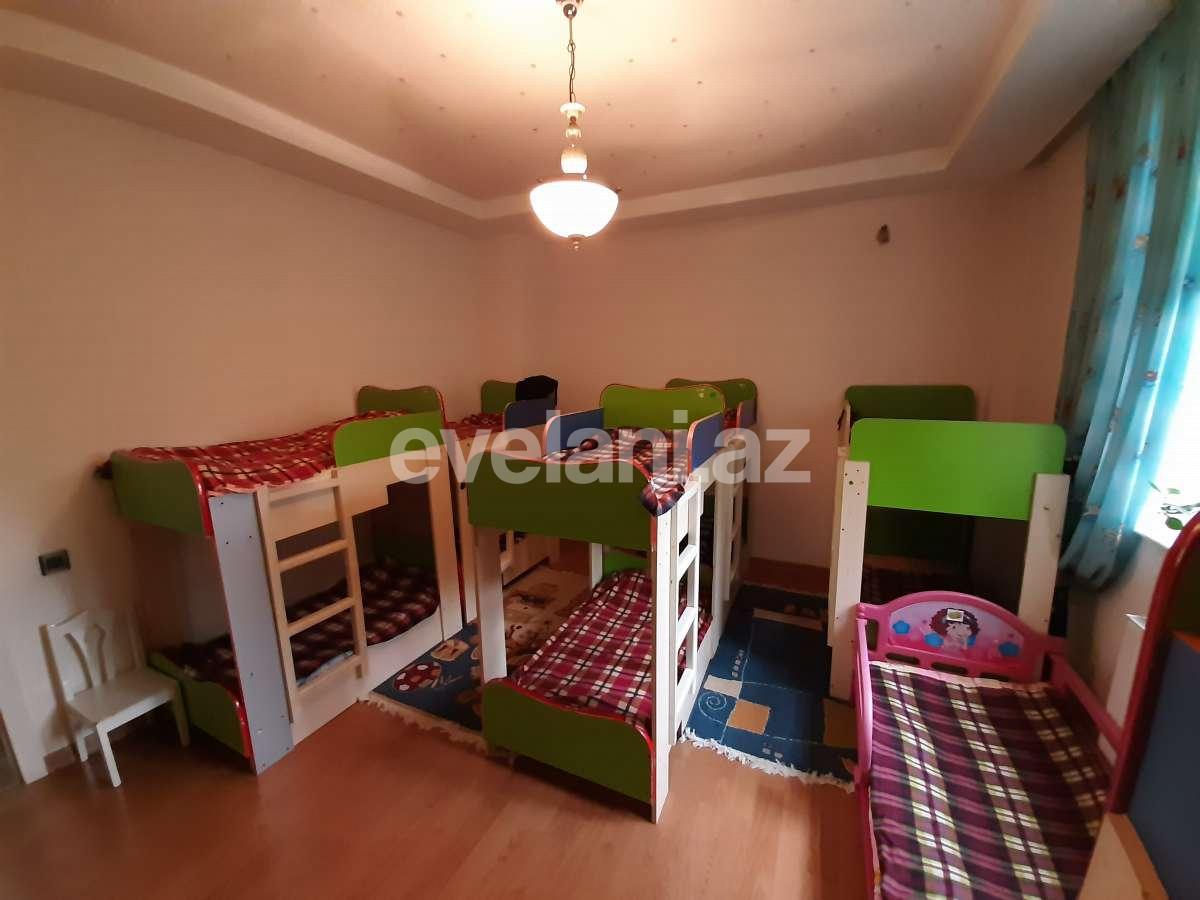 Satılır, obyekt, 600 m², Bakı, Binəqədi r, Nəsimi m.