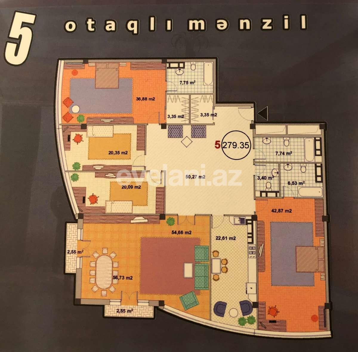 Satılır, yeni tikili, 5 otaqlı, 280 m², Bakı, Nəsimi r.