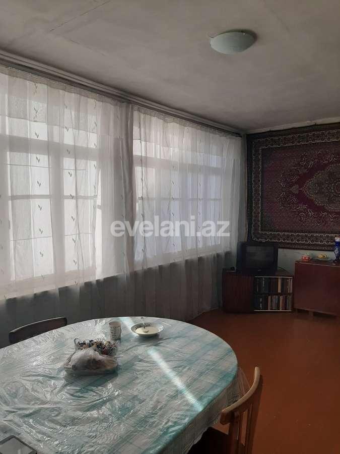 Satılır, torpaq, 1.5 sot, Bakı, Binəqədi r, M. Rəsulzadə q.