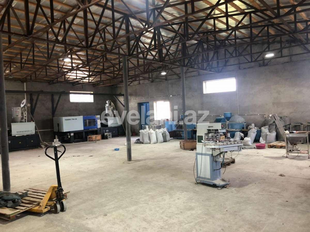 Rent, office, 1 room, 2000 m², Baku, Khatai r.